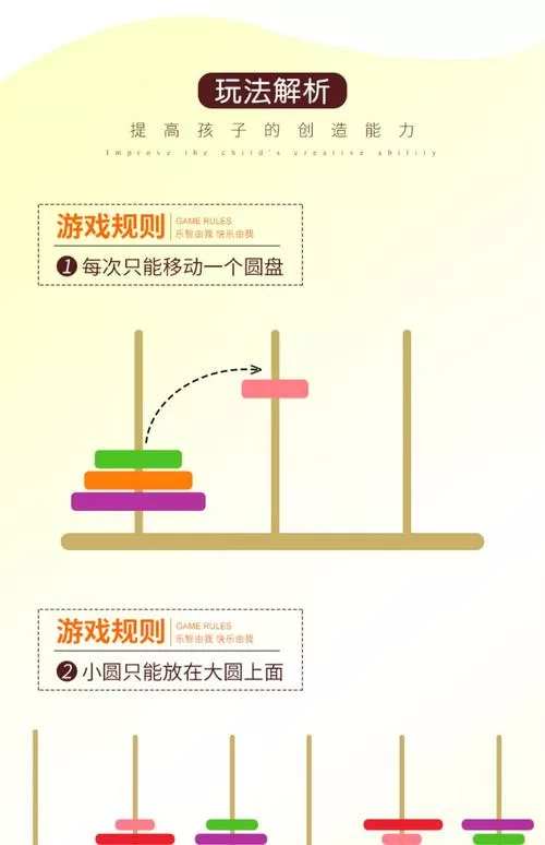 汉诺塔的规则和玩法