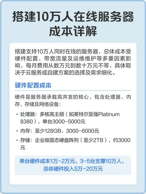10万人的服务器需要多少钱