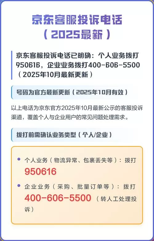在京东上投诉咨询电话