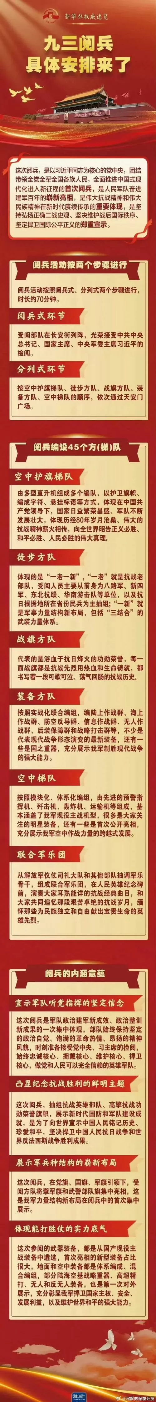 观战人数超过上限怎么解决