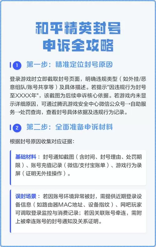 和平精英号被误封了怎么申诉