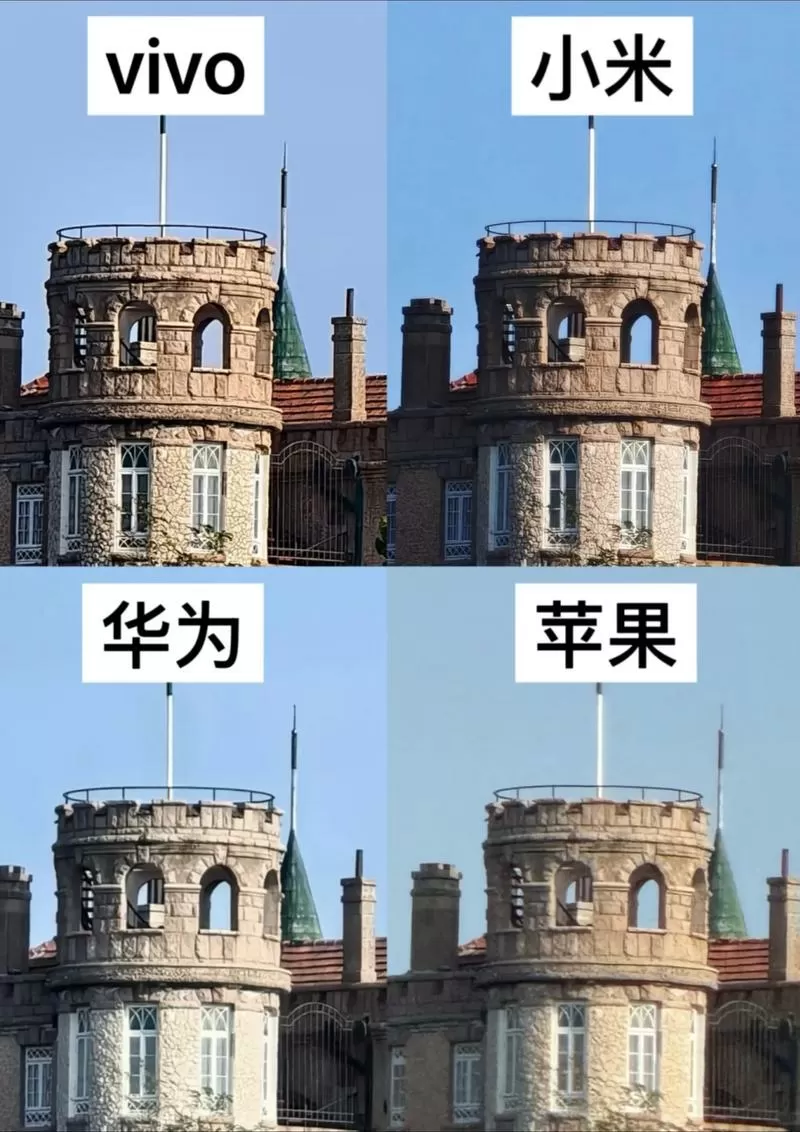 4:3和全屏拍照的区别