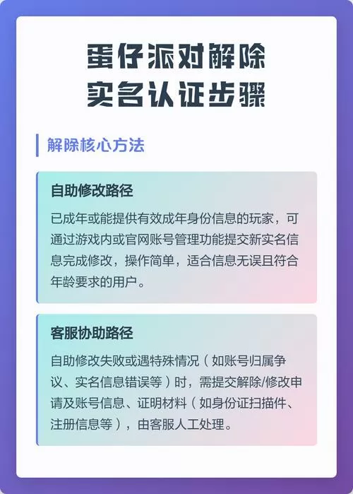 蛋仔派对实名认证解除方法缩略图