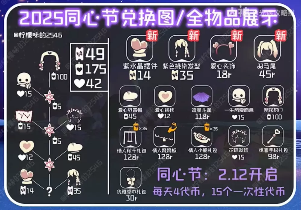 光遇铜钱代币兑换图