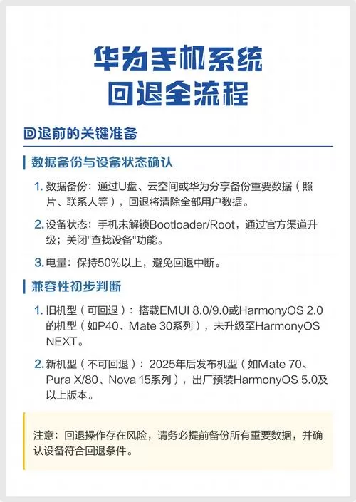 华为退回系统备份怎么恢复