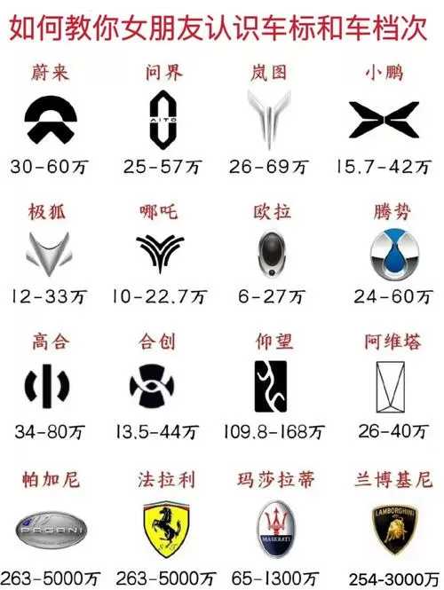 4个字的品牌名字