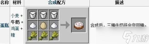 我的世界怎么挤奶