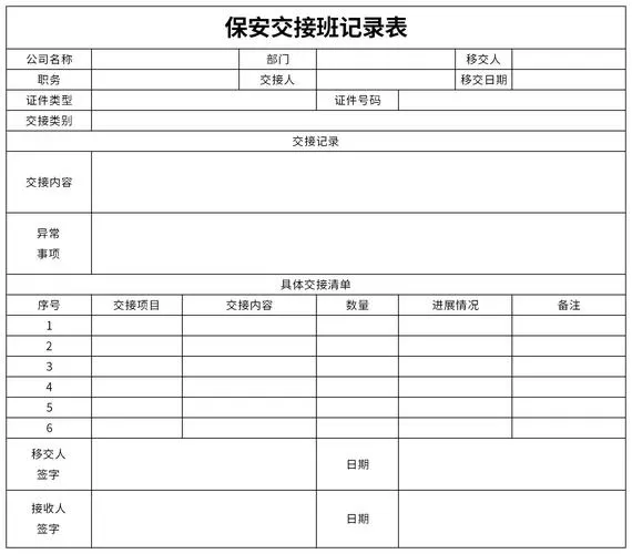 保安交接班记录表模板
