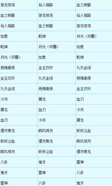 光武拓印的武器可以转造型吗