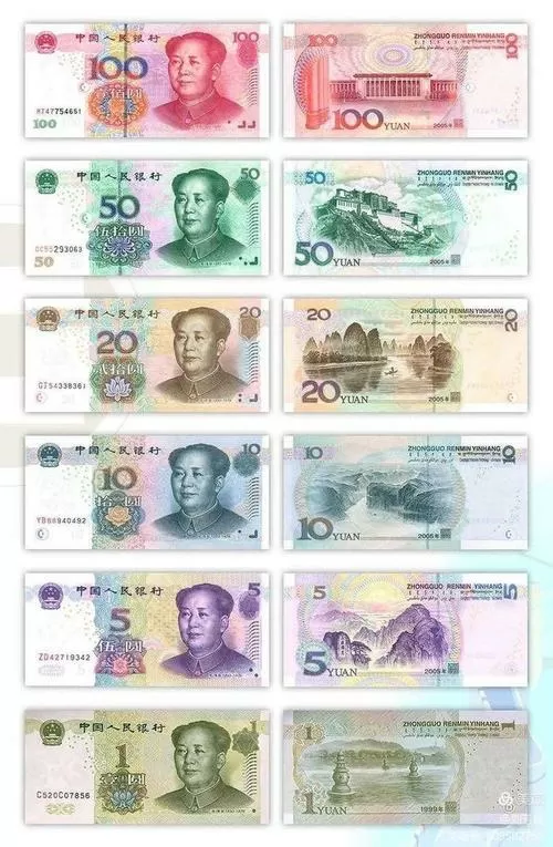 中国所有纸币图片大全