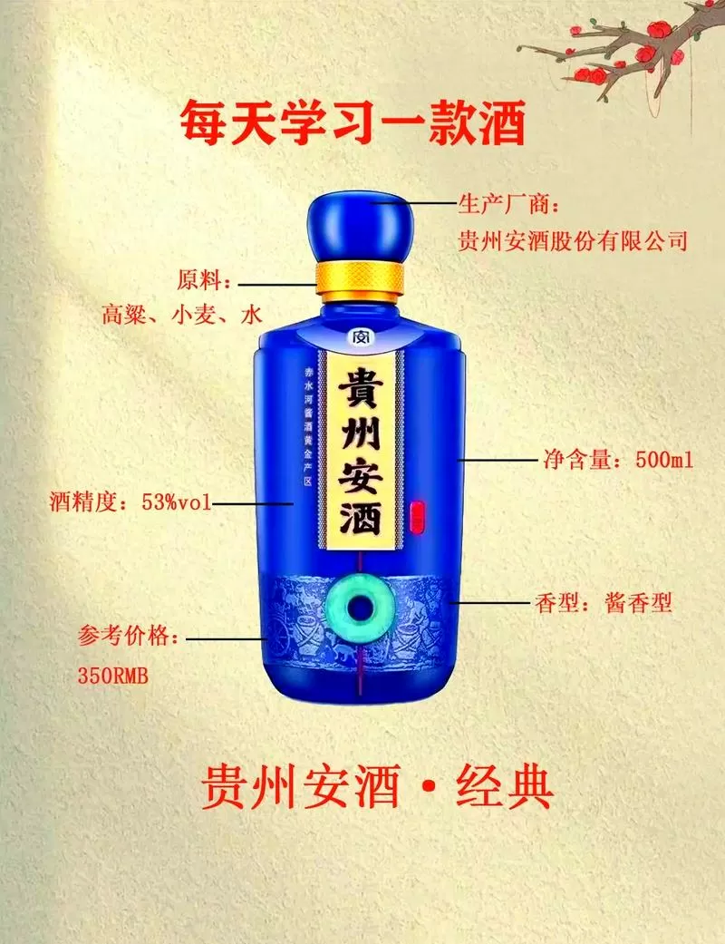 贵州安酒价格表一览