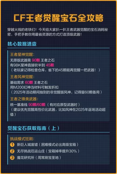 觉醒宝石怎么刷概率高
