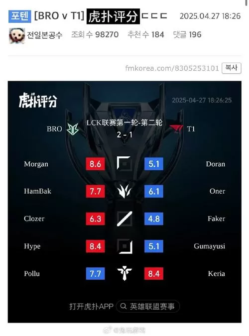 LOL评分计算公式