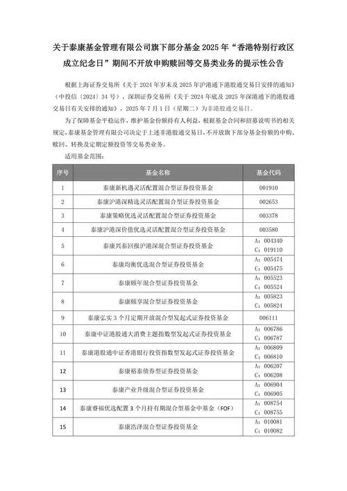 中国糖果股票最新消息