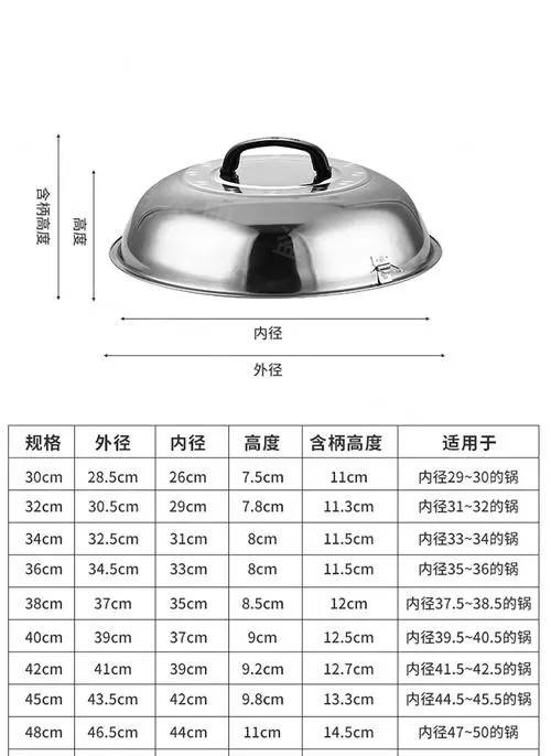 锅盖尺寸表