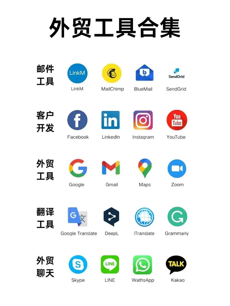 外贸关键词搜索工具缩略图