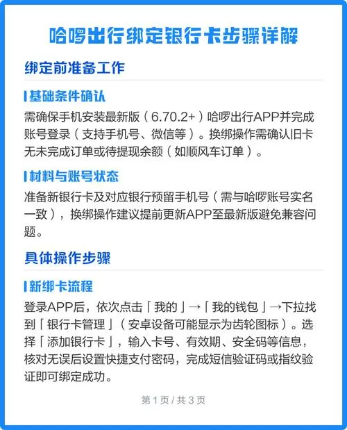 怎么解绑哈啰银行卡绑定