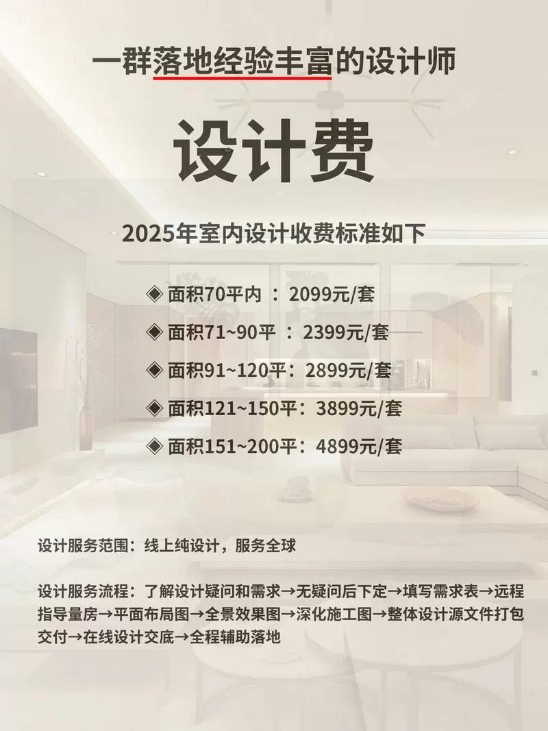 房子装修设计费怎么算