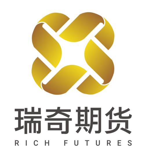 瑞奇期货app下载