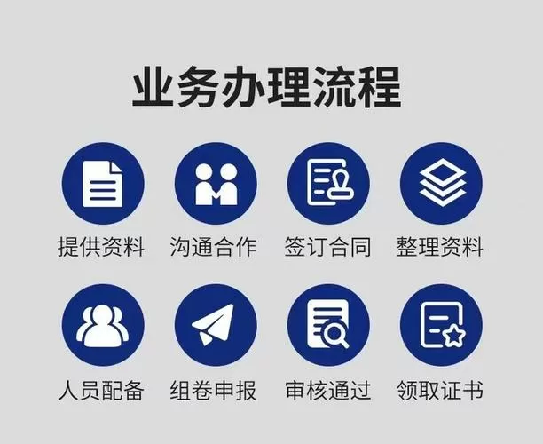 新公司办理流程