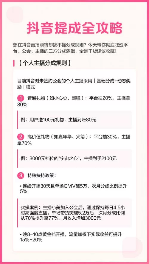 抖音主播怎么拿提成