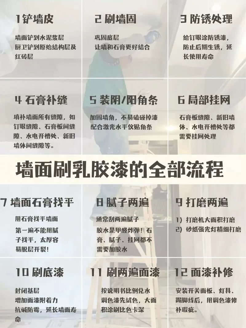怎么刷墙漆视频教程