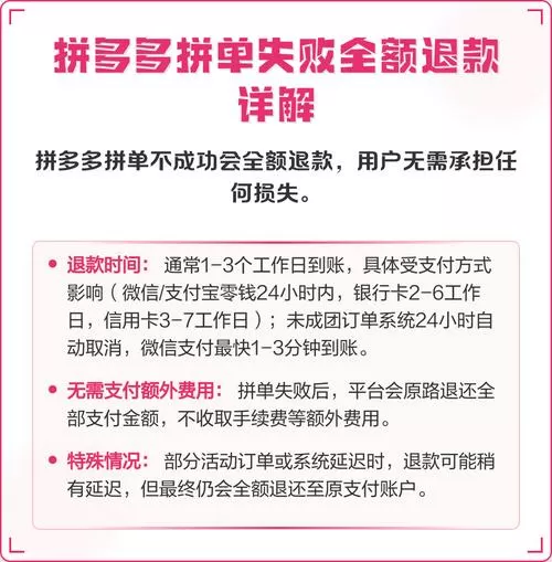 拼多多钱付了没人拼单怎么办