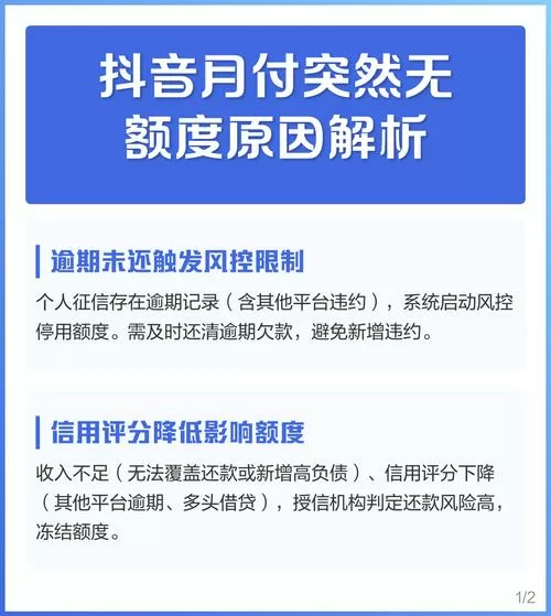 为什么抖音月付突然没有额度了