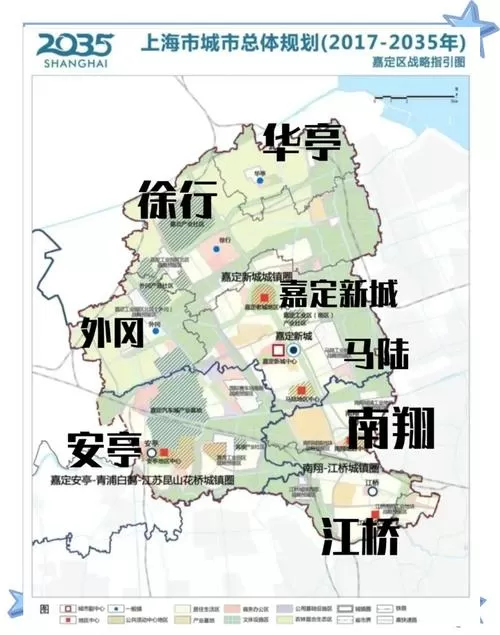 上海嘉定未来发展规划