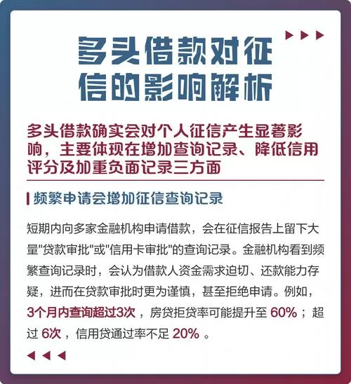 多头贷影响征信吗