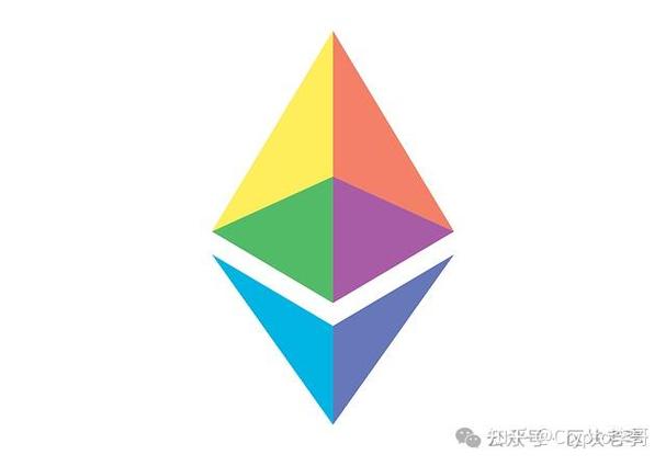 比特世界口号大全