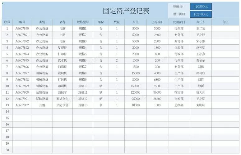 固定资产管理登记表