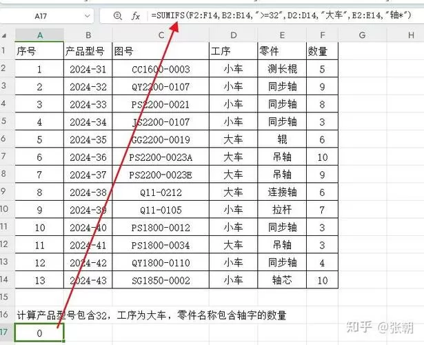 表格公式计算为何为0