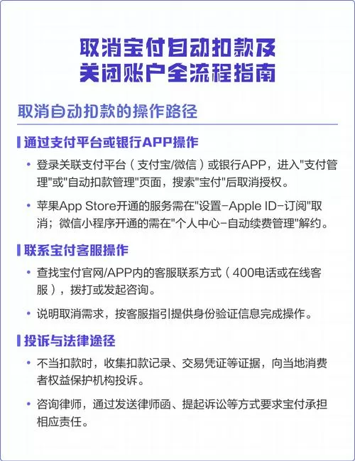 支付宝如何关闭自动扣款功能