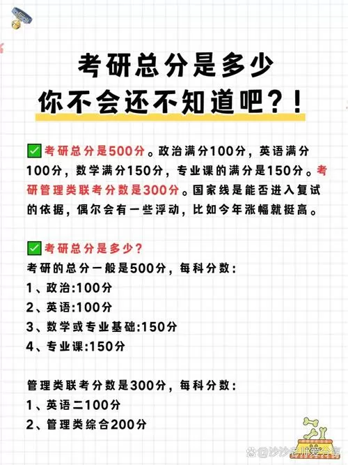 考研一般多少分就稳了