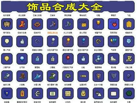 泰拉瑞亚蓝色礼物怎么得