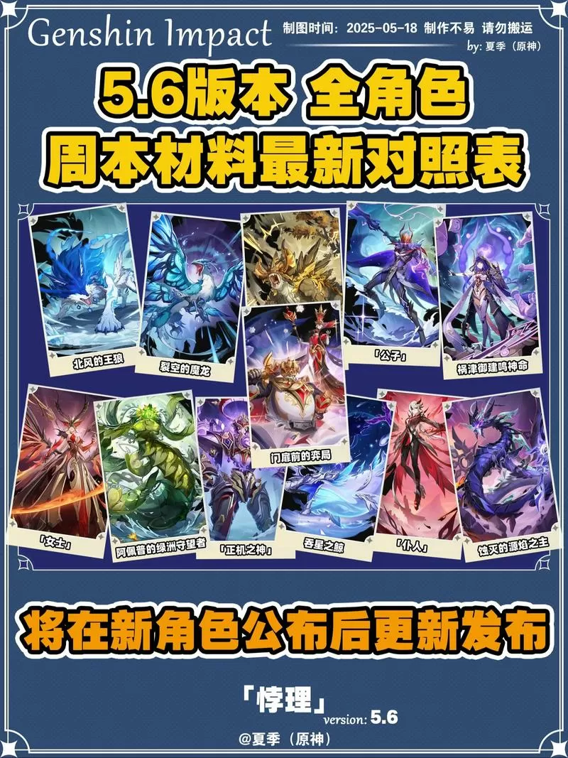 原神周本材料掉落机制