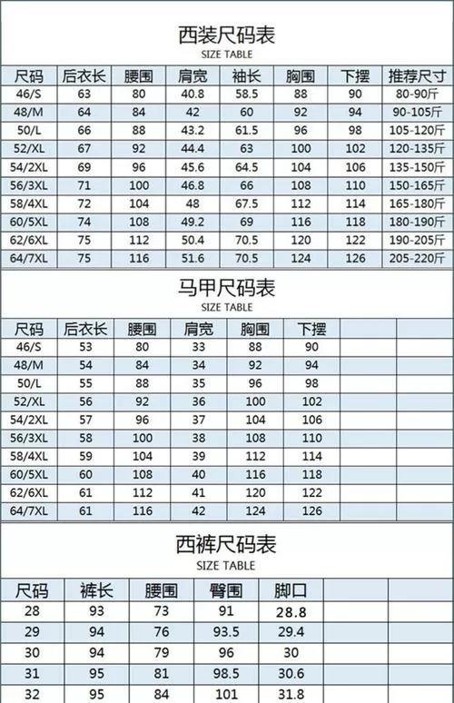 男装m码是多大尺寸