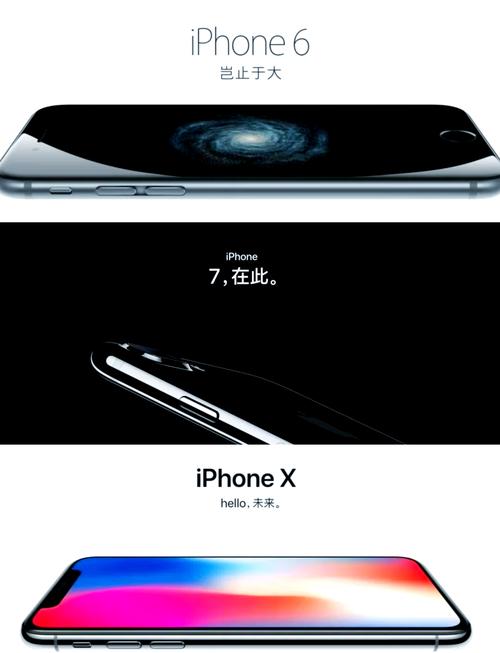 iPhone X广告
