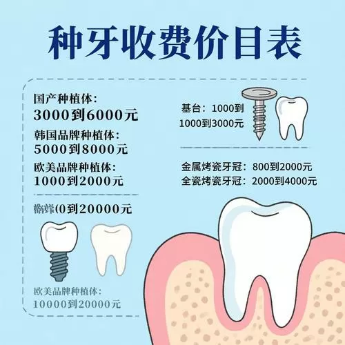 山东青檬教育收费价目表