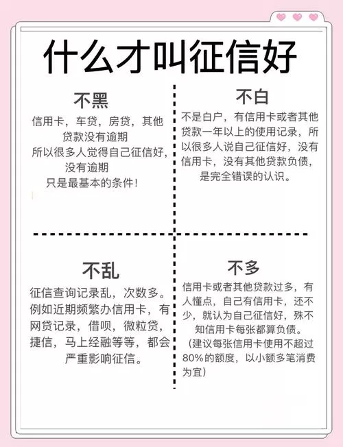 征信黑了怎么办如何消除