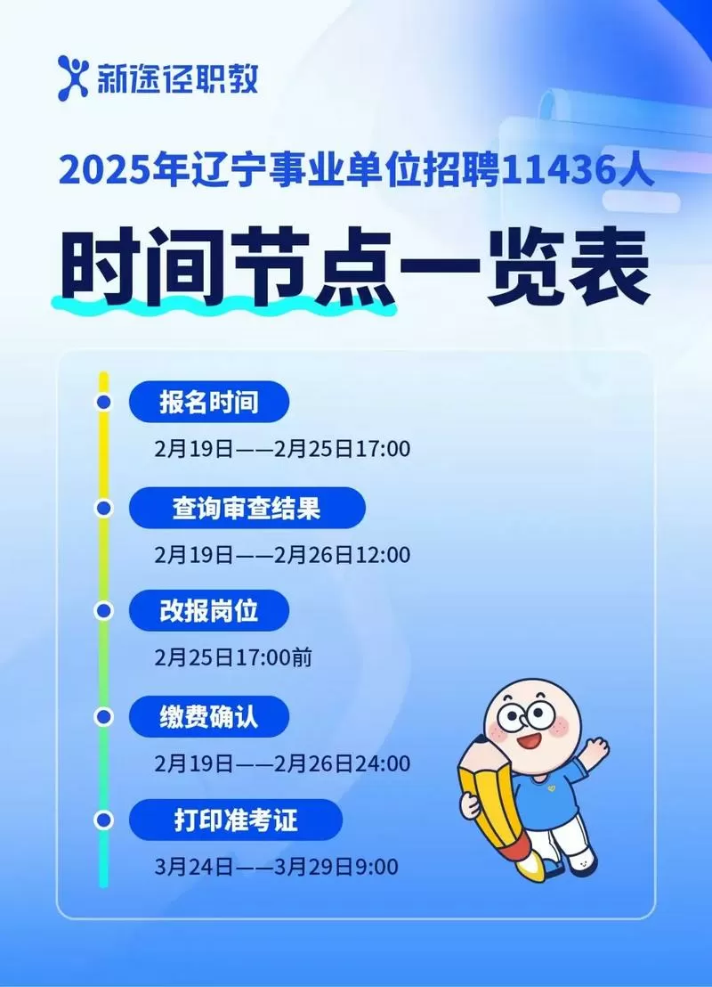 2026辽宁省事业编报名时间