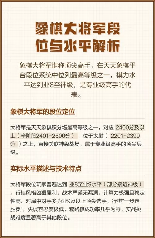 天天象棋大将军级别是什么水平