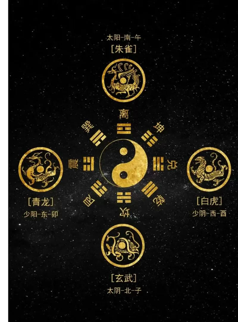 六爻断卦如何看卦身