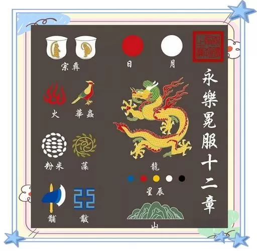 衮冕黻珽