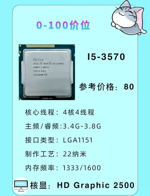 显卡插槽种类