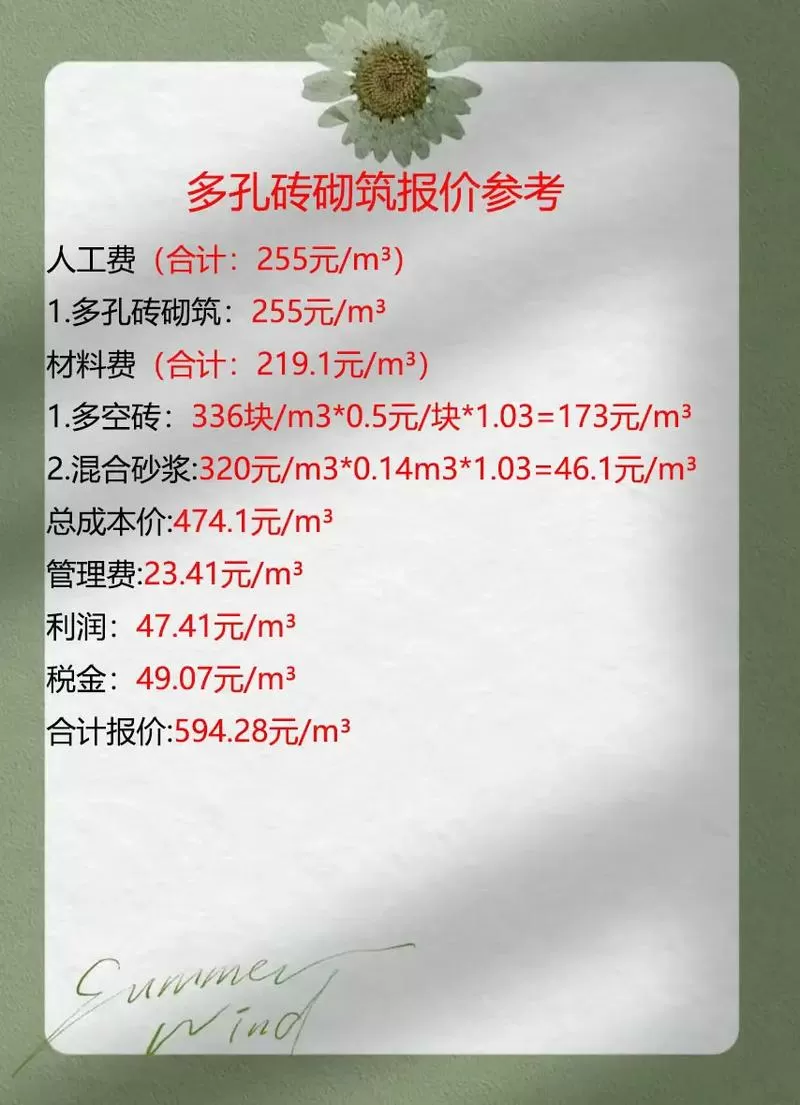 砖墙打孔多少钱一个