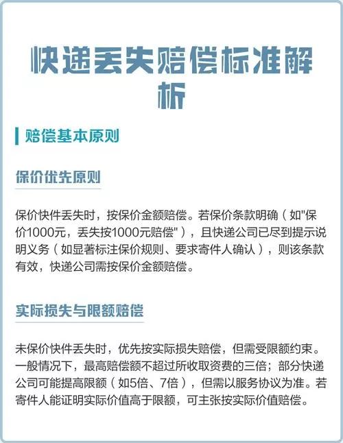 快递十多天没到可以赔偿吗截图