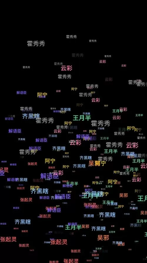 盗墓笔记地名一览表