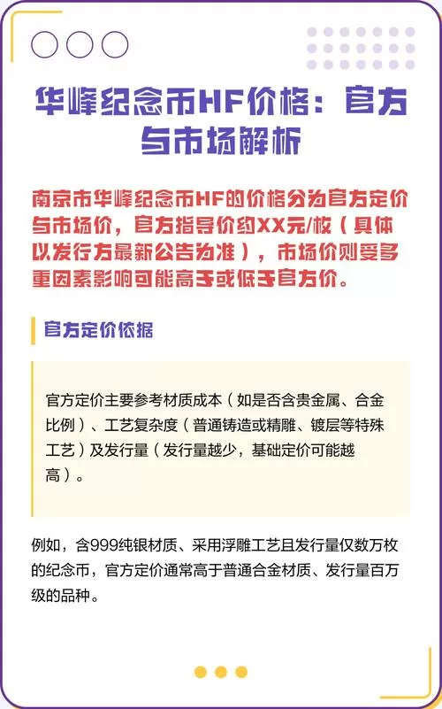HF币最新价格